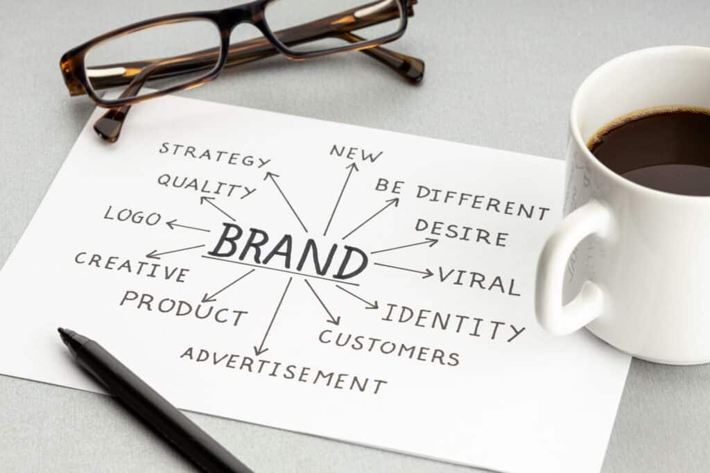 Brand Strategy Development